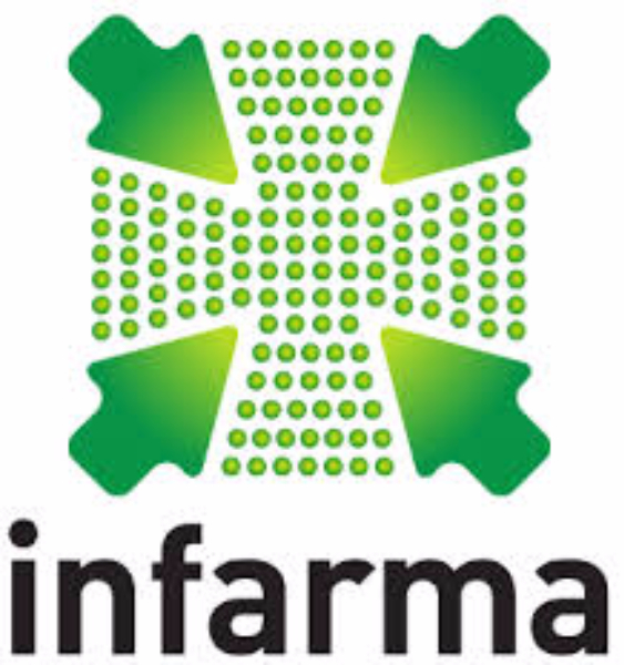 Infarma Barcelona Uluslararası Medikal, Sağlık, İlaç Sanayii Fuarı